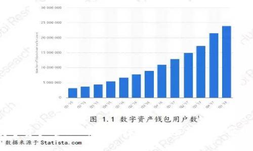 小狐钱包：数字资产管理的新选择，轻松畅享安全便捷的金融生活